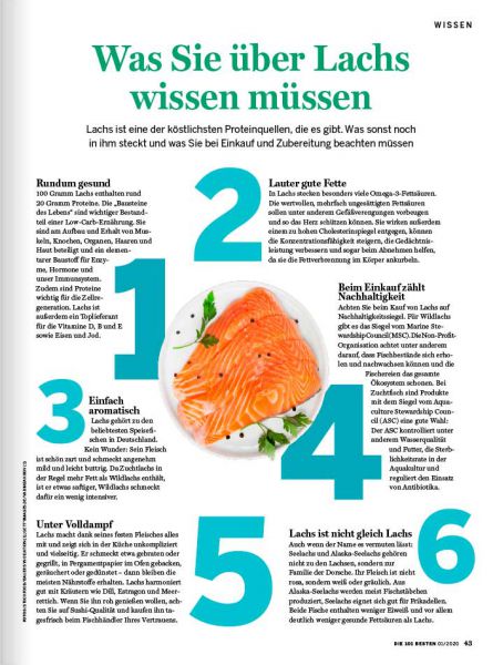 Die 101 Besten Low Carb Rezepte 01/2020