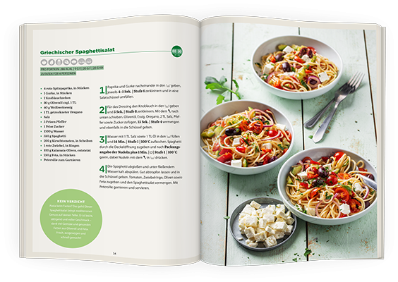 ZauberMix - Fasten mit Monsieur Cuisine - E-Book