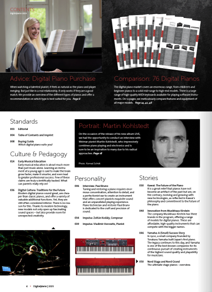 Hybrid- & Digital Piano Guide 2025