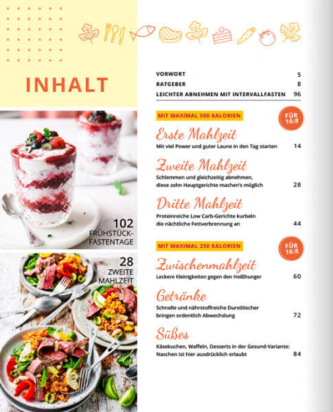 LOW CARB – Leichter abnehmen mit Intervallfasten