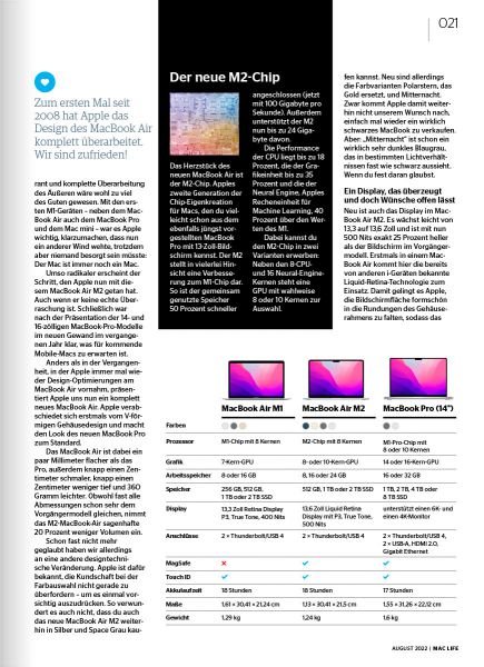 Mac Life 09/2022