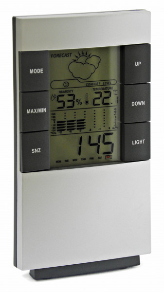 Wetterstation