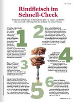 Vorschau: Healthy Life Low Carb 01/2021 Vorschau: Healthy Life Low Carb 01/2021