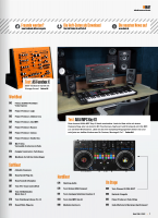 Vorschau: Beat 08/2022 Vorschau: Beat 08/2022
