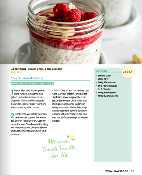 Grundkochbuch Low Carb