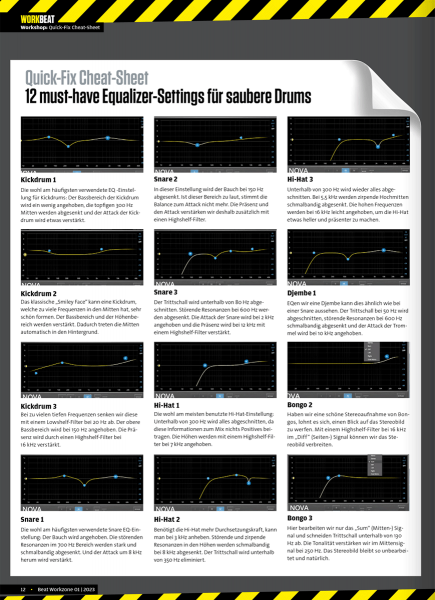 Beat Workzone 01/2023