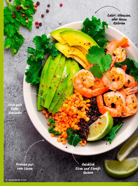 Die 101 Besten Low Carb Rezepte 01/2020