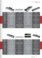 Vorschau: Hybrid- & Digital Piano Guide 2025 Vorschau: Hybrid- & Digital Piano Guide 2025