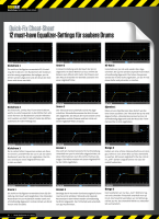 Vorschau: Beat Workzone 01/2023 Vorschau: Beat Workzone 01/2023