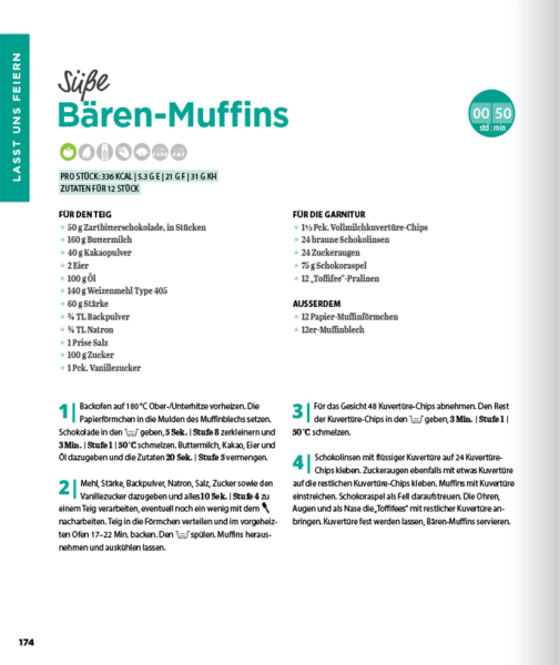 ZauberMix - Familienkochbuch