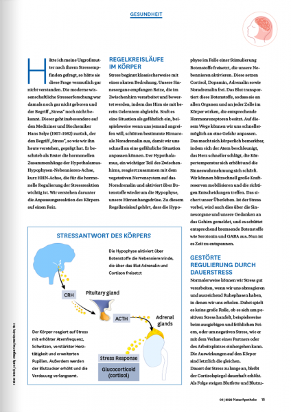 NaturApotheke 03/2022