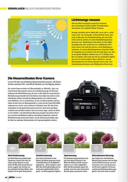 DigitalPHOTO Sonderheft – Crashkurs Fotografie Teil 2 - eBook